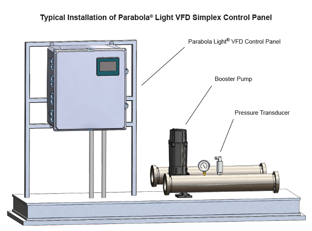 Typical Application: Parabola® Light Simplex VFD Control Panels - Constant Pressure Applications