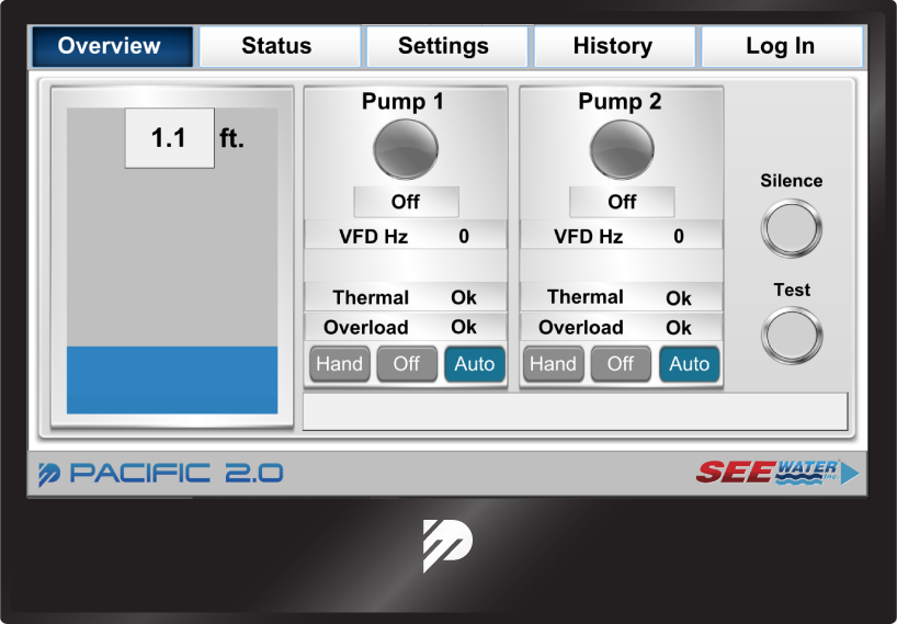 HMI screen of Pacific 2.0 overview screen.